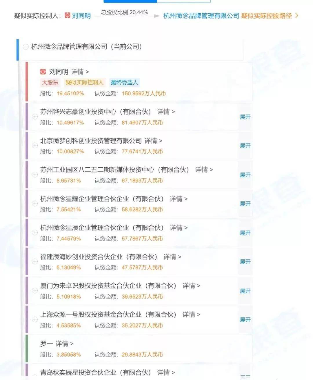 忙活6年,顶级网红李子柒为啥可能颗粒无收?